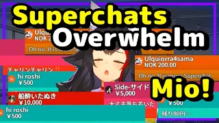 【ENG Sub】Ookami Mio - Suffering from Success and Superchat Rain