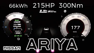 (2022y)  NISSAN  ARIYA  (BEV) , acceleration test.  215hp  300Nm  66kWh
