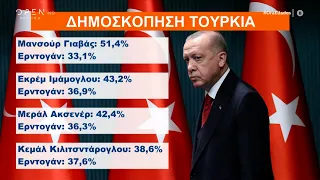 Δημοσκόπηση Τουρκία: Ο Ερντογάν χάνει από όλους τους πιθανούς συνυποψήφιους του | OPEN TV