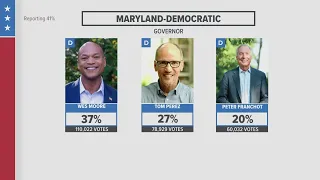 Multiple candidates battle for Maryland's democratic candidate for Governor