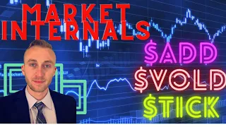 How to use Market Internals. You NEED to know this!!! $ADD/$VOLD/$TICK Tutorial