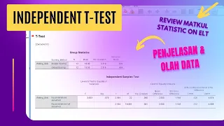 Cara Olah Data Independent Sample t-Test dengan SPSS [Penjelasan & Interpretasi Data]