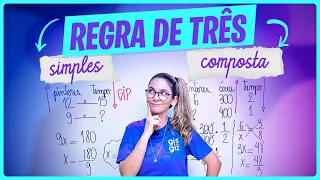 REGRA DE TRÊS SIMPLES E COMPOSTA | RESUMÃO |