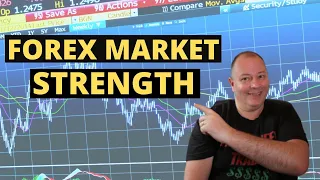 FOREX MARKET STRENGTH == 6th Jan 2021