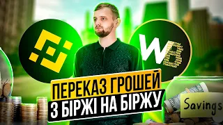 Переказ кріпти з біржі на біржу повна інструкція для новачків з Binance на біржу WhiteBIT