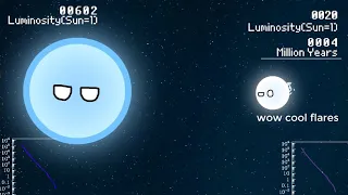 Timeline of Sirius Binary Star System