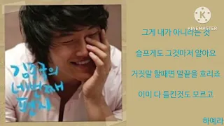 [Lyrics/가사] Kim Jong Kook (김종국) - I Know Her