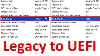 How to Convert BIOS mode Legacy to UEFI of Installed Windows 10/8.1/7 (Advanced tutorial)