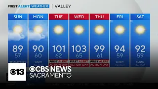 Saturday evening weather forecast - June 1, 2024