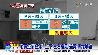 花蓮6.6強震逾200起餘震!主震威力等同"20顆原子彈"│中視新聞 20220324