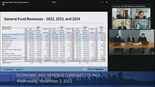 City of Seattle Economic and Revenue Forecast Council meeting of 11/2/22