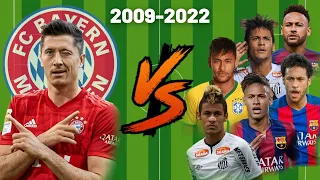 Lewandowski vs 2009-2022 Neymar💪