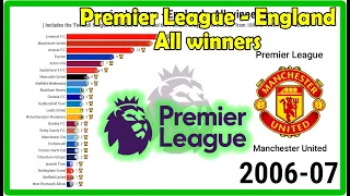 Premier League - England - All winners 🏆