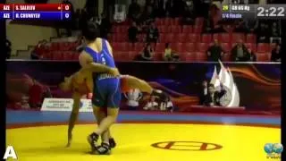 Rasul Chunayev.Highlights 2013