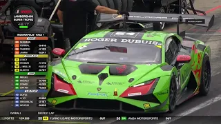 Race 1 – 2023 Lamborghini Super Trofeo Cup At Indianapolis Motor Speedway