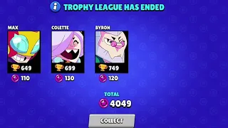 When your trophies reset