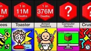 Comparison: Most Stupid Ways To Die