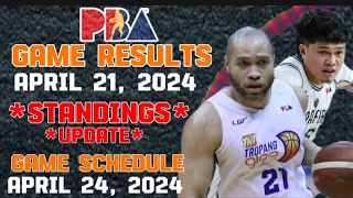 PBA STANDINGS TODAY as of APRIL 24, 2024 GAME RESULTS | GAME SCHEDULE FRIDAY APRIL 26, 2024🏀🏀🏀