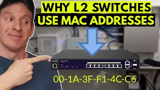 HOME NETWORKING BASICS - HOW ALL LAYER 2 SWITCHES WORK!
