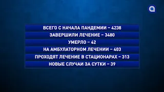 3 августа в Бурятии 39 новых случаев коронавирусом