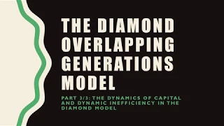 The Diamond Overlapping Generations Model 3/3:The Dynamics of capital and Dynamic inefficiency