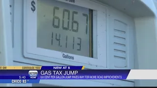 California gas tax jumps to over 50 cents