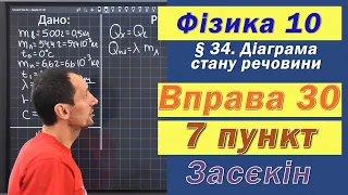 Засєкін Фізика 10 клас. Вправа № 30. 7 п.