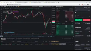 Кредитное плечо простыми словами торговля на бирже для новичков на  BINANCE