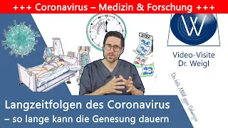 Covid-19 Langzeitschäden ⚠ Corona überlebt aber nicht gesund! Häufige Folgen für Körper & Psyche