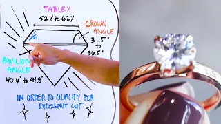 Does Size Matter? Part 4: Carats vs. Cut of Moissanite & Diamond