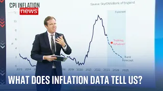 Inflation: Is the cost of living crisis still with us?