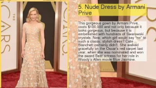 Top 10 Most Expensive Dresses Worn by Celebrities at the Red Carpet