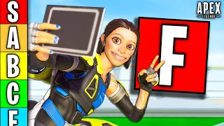 BEST and WORST Legends In Season 19! (Apex Legends)