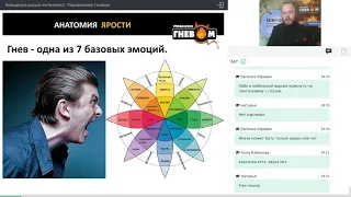 Эмоциональный интеллект. Управление ГНЕВОМ