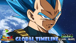WHAT'S NEXT? Global Timeline (JAN-MAR 2024) | Dragon Ball Z Dokkan Battle