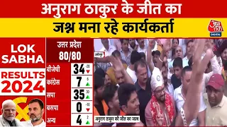 Lok Sabha Election Results: Hamirpur से जीते Anurag Thakur, सुनिए क्या कहा? | Aaj Tak