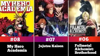 Top 25 Best Shonen Jump Anime of All Time