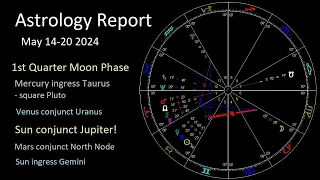 Astrology May 14-20 2024 - Sun conjunct Jupiter! Mercury ingress Taurus - Sun ingress Gemini