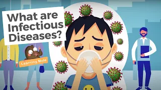 Infectious Diseases | Coronavirus for Kids | What is Coronavirus | What is a virus?| Virus Explained