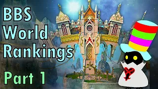 Ranking Every World in Kingdom Hearts Birth by Sleep (Part 1)