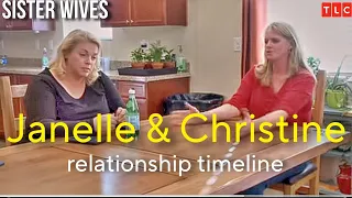 SISTER WIVES Exclusive - JANELLE & CHRISTINE'S Relationship timeline