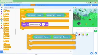 Вкладені розгалуження у Scratch