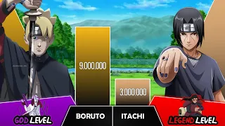 BORUTO VS ITACHI Power Levels I Naruto / Boruto Power Scale I Anime Senpai Scale