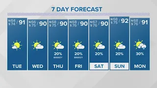 Weather: Still hot, but not as humid this week