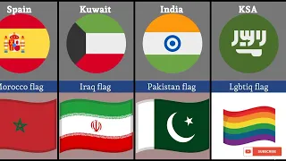 Countries That Hate other country flag