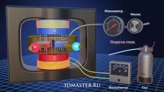 Пульт управления циклотроном