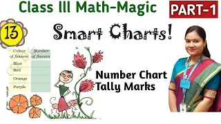 Smart Charts Class 3 Maths Chapter 13 (Part 1) / NCERT Class 3 Maths Tally Mark | CBSE NCERT