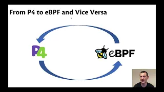 eBPF and P4: Better Together – Nate Foster, Cornell
