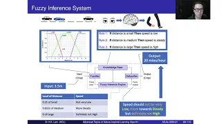 Fuzzy Logic Systems - Part 2: Fuzzy Inference System