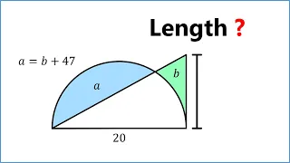 Challenging Math Competition Question!